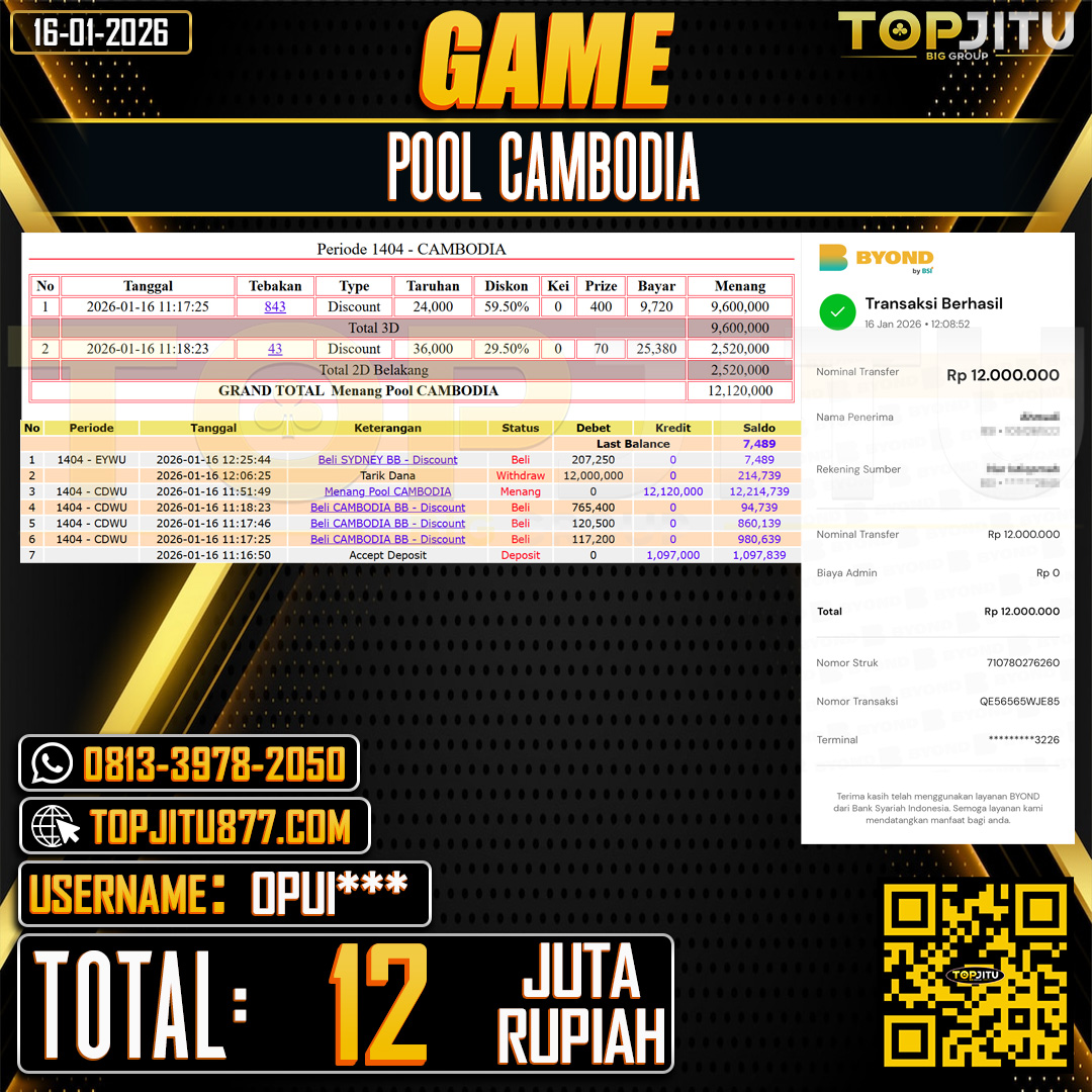    TOPJITU JACKPOT  TOGEL PASARAN  CAMBODIA Rp.12.000.000 ,- LUNAS USER ID: OPUI***